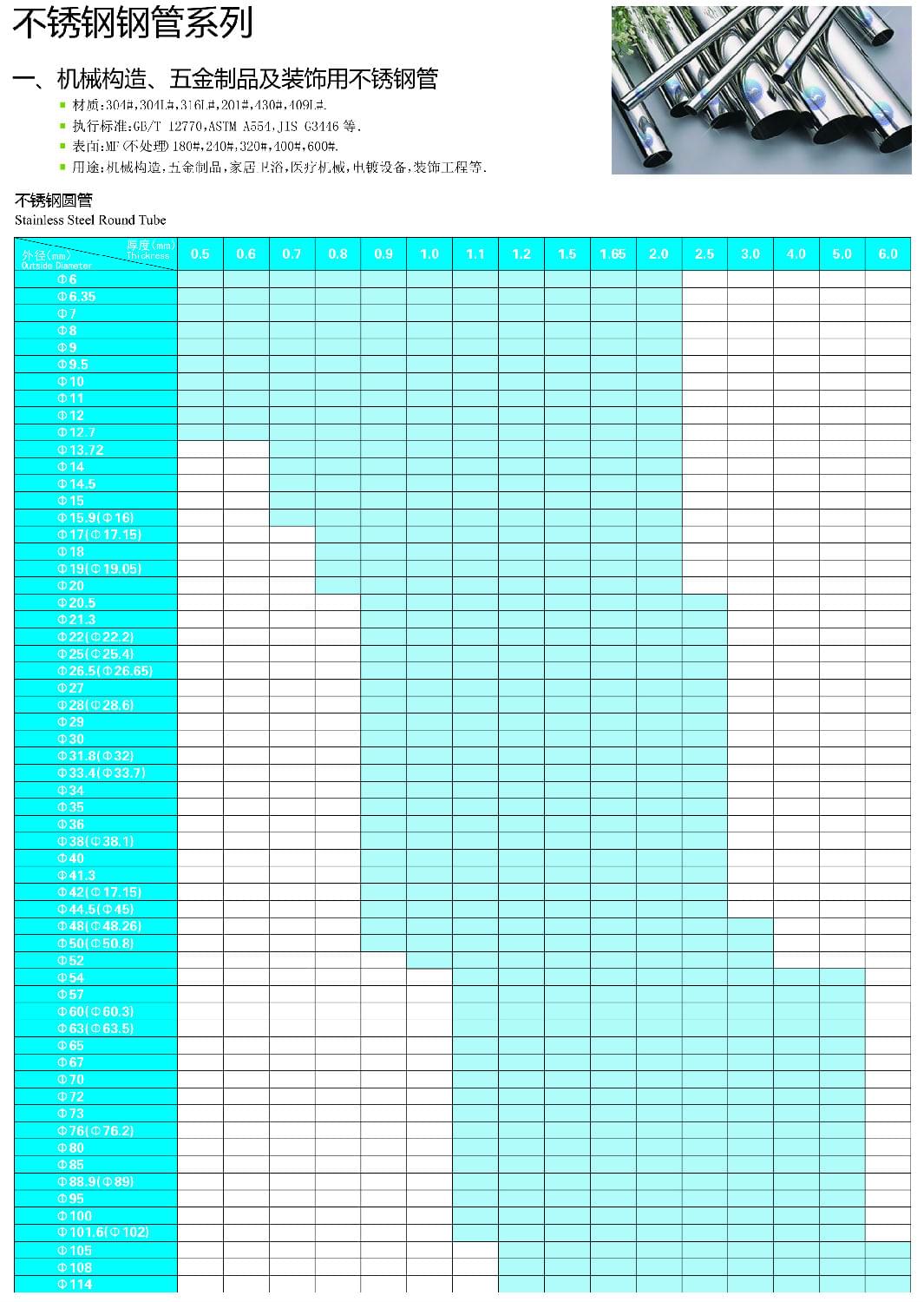 jbo电竞登录圆管尺寸表 jbo电竞登录圆管尺寸表