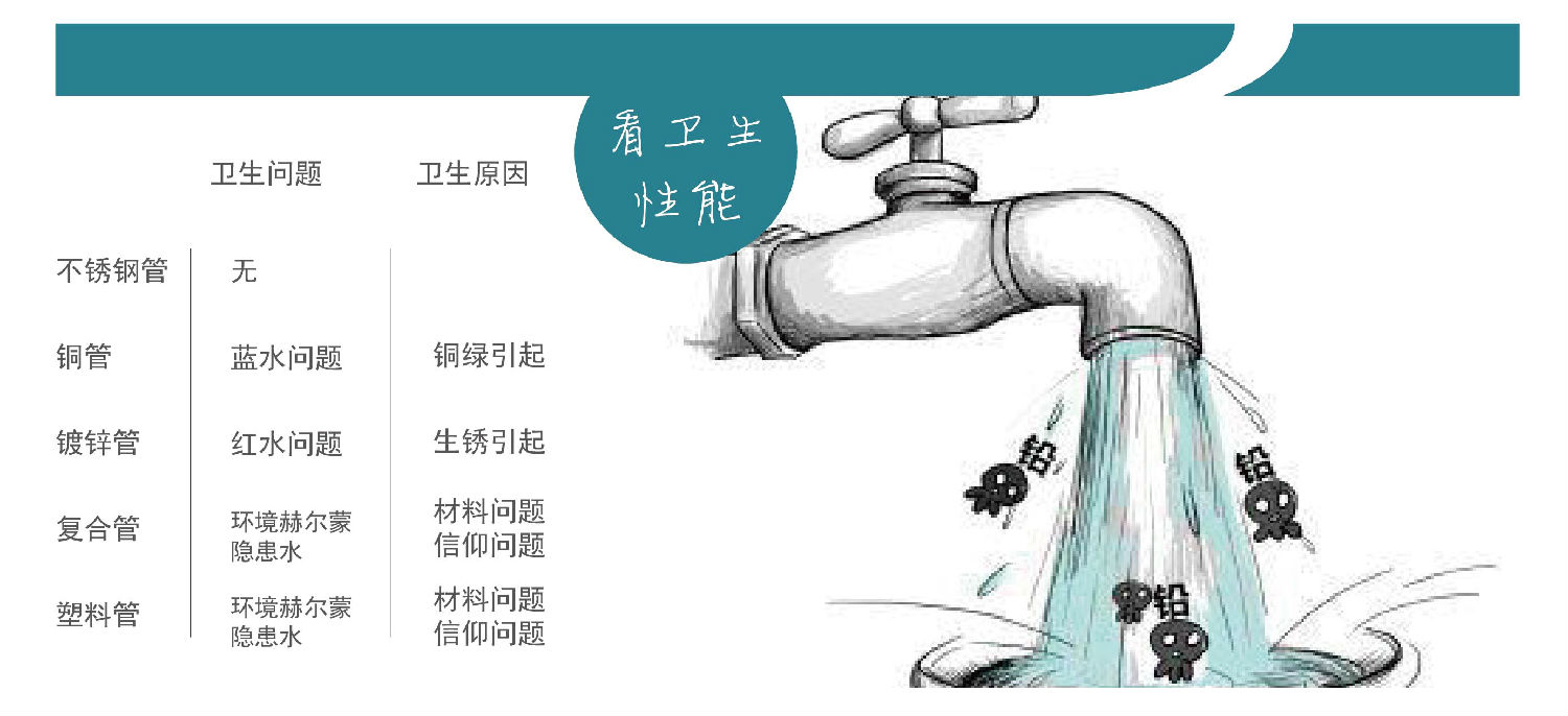 选择水管4.jpg 选择水管4.jpg