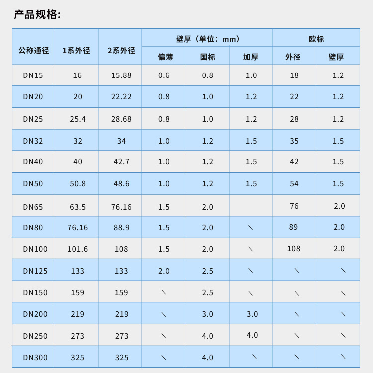 DN100环压式jbo电竞登录管材jbo(中国)管业品牌 (7).jpg