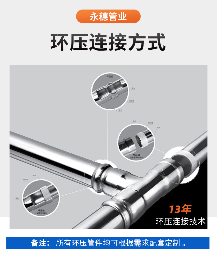 DN100环压式jbo电竞登录管材jbo(中国)管业品牌 (8).jpg